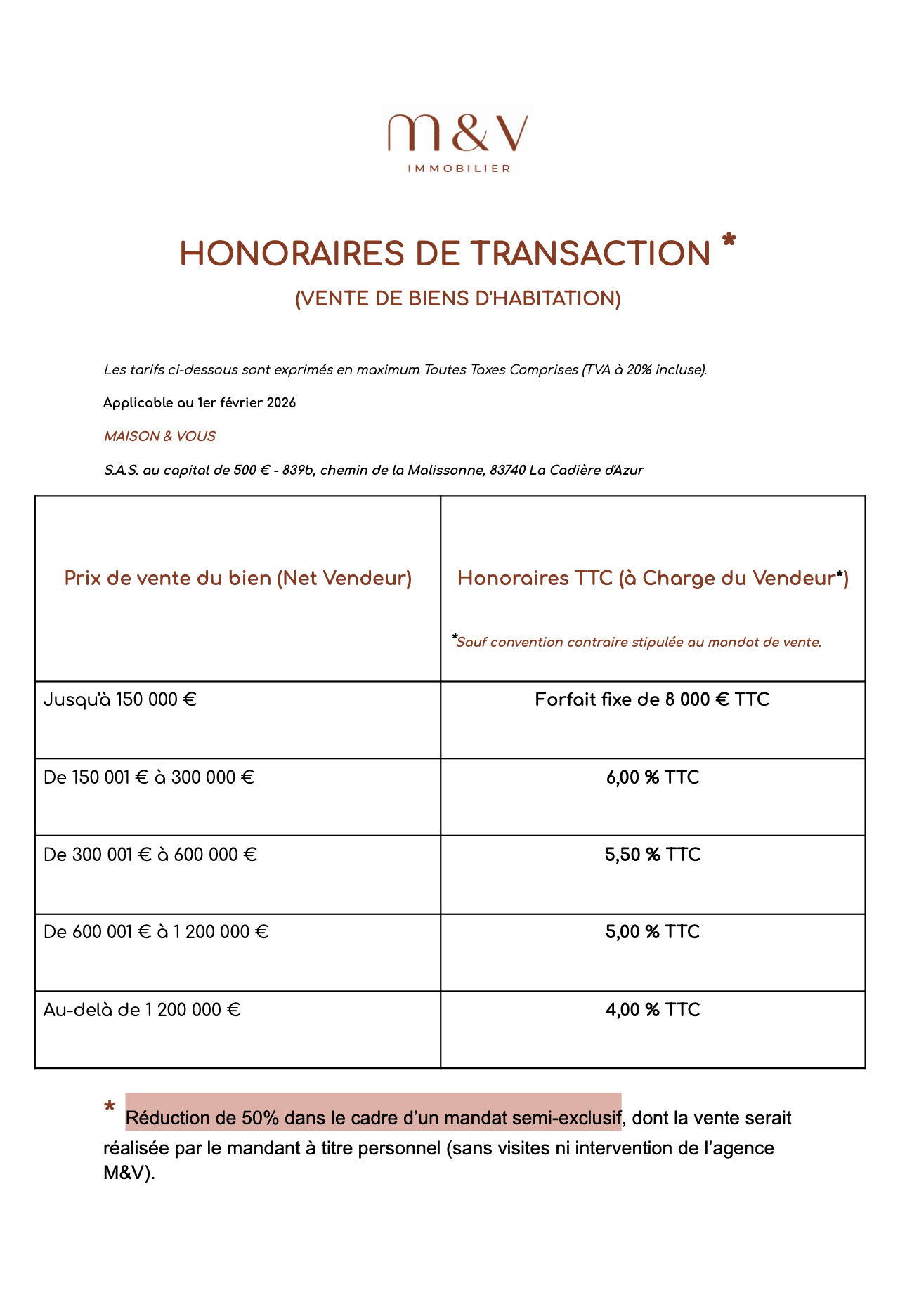 Honoraires de transaction